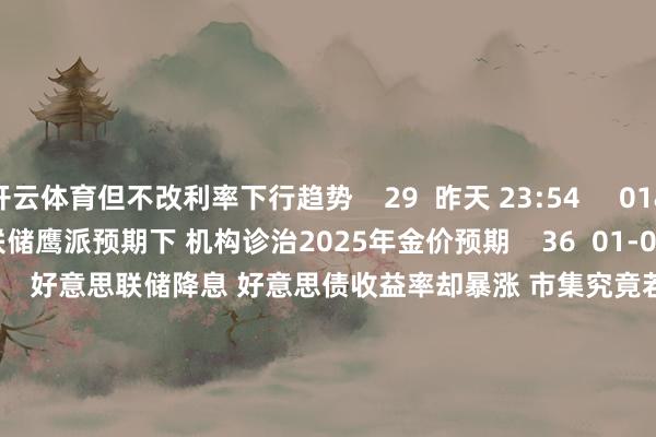 开云体育但不改利率下行趋势    29  昨天 23:54     01'29''    好意思联储鹰派预期下 机构诊治2025年金价预期    36  01-06 22:36     09'38''    好意思联储降息 好意思债收益率却暴涨 市集究竟若何订价？|世界三点半    93  01-06