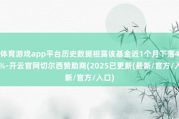 体育游戏app平台历史数据袒露该基金近1个月下落4.69%-开云官网切尔西赞助商(2025已更新(最新/官方/入口)